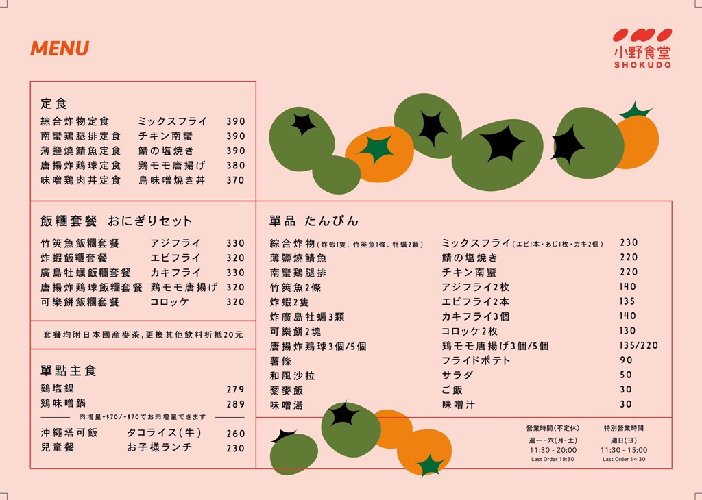 台中美食,台中西區美食,精明商圈美食,日式定食 @PEKO の Simple Life