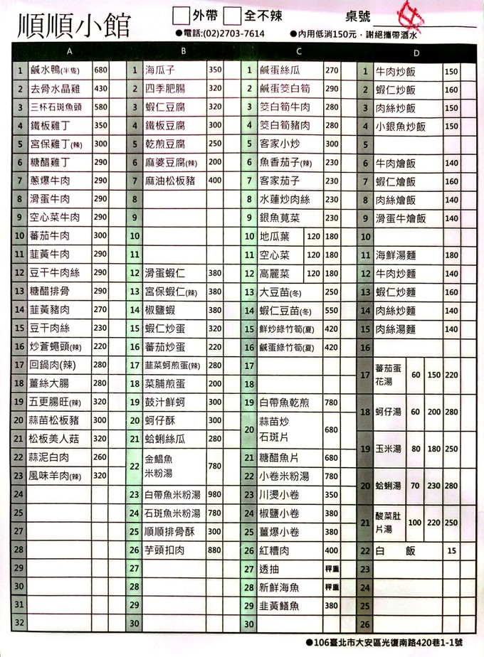 國父紀念館美食,台北聚餐推薦 @PEKO の Simple Life