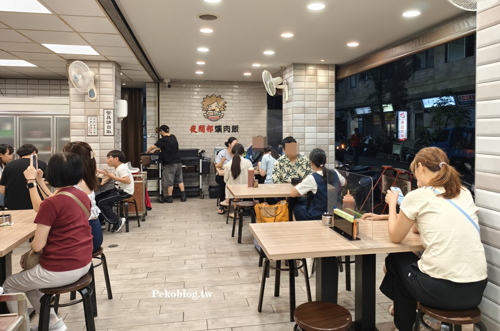 台中宵夜,台中米其林,台中爌肉飯,台中必比登 @PEKO の Simple Life