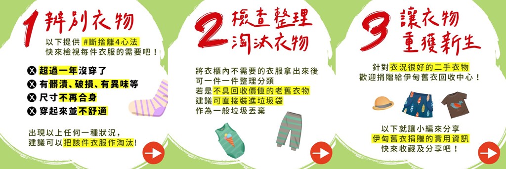 台北二手店,伊甸基金會,公益二手店 @PEKO の Simple Life