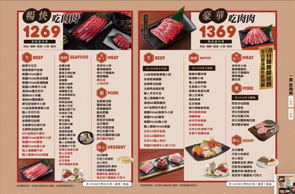 中壢美食,中壢吃到飽,中壢燒肉,桃園燒肉 @PEKO の Simple Life