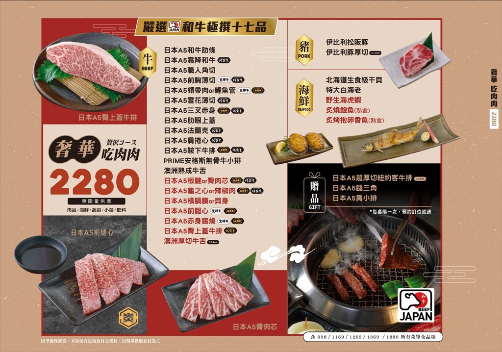 中壢美食,中壢吃到飽,中壢燒肉,桃園燒肉 @PEKO の Simple Life