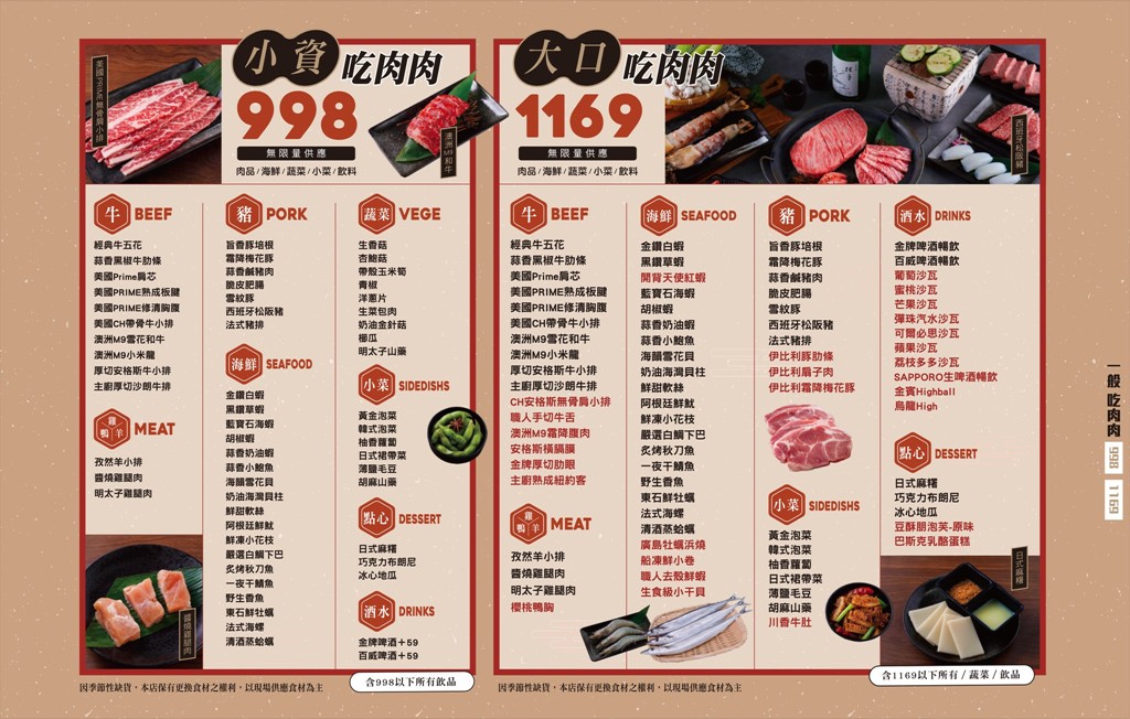 中壢美食,中壢吃到飽,中壢燒肉,桃園燒肉 @PEKO の Simple Life