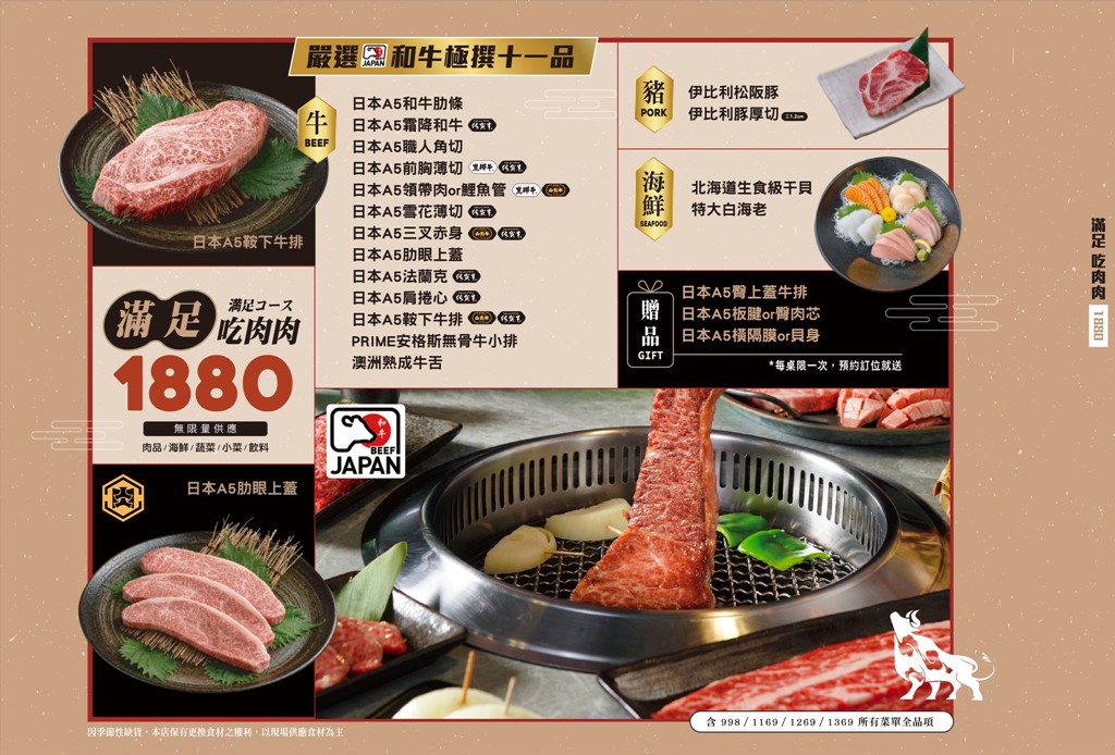 中壢美食,中壢吃到飽,中壢燒肉,桃園燒肉 @PEKO の Simple Life