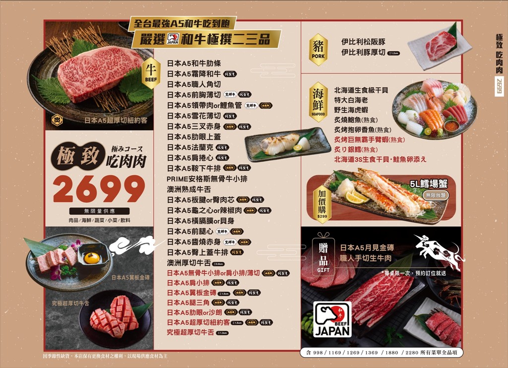 中壢美食,中壢吃到飽,中壢燒肉,桃園燒肉 @PEKO の Simple Life