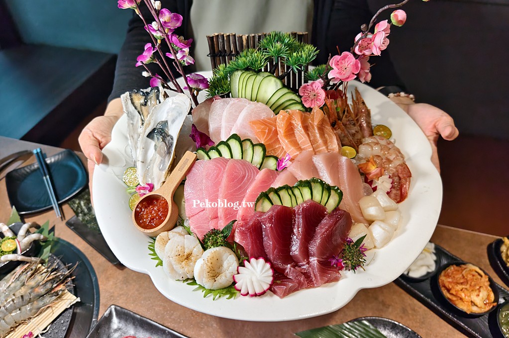 中壢美食,中壢吃到飽,中壢燒肉,桃園燒肉 @PEKO の Simple Life
