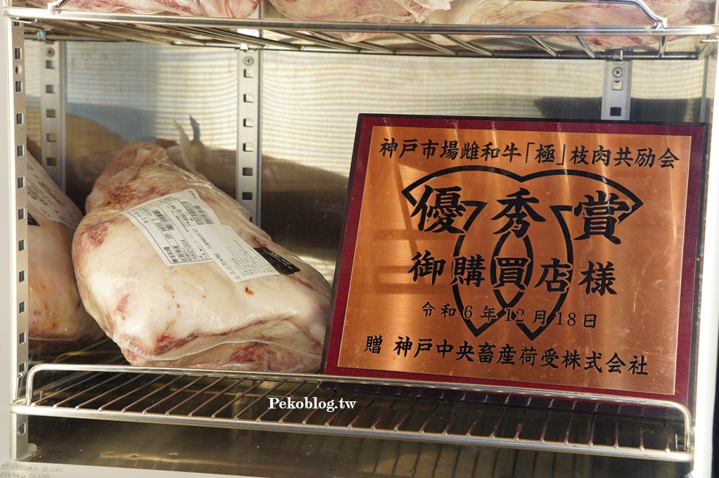 中壢美食,中壢吃到飽,中壢燒肉,桃園燒肉 @PEKO の Simple Life