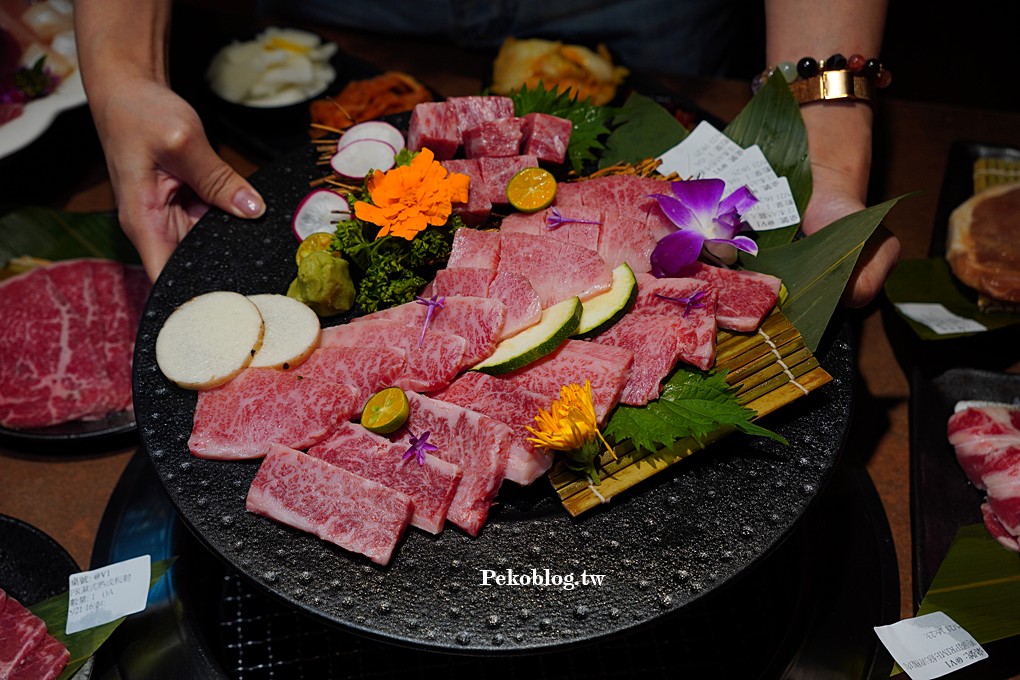 中壢美食,中壢吃到飽,中壢燒肉,桃園燒肉 @PEKO の Simple Life