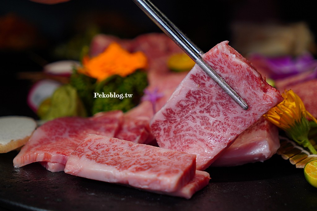 中壢美食,中壢吃到飽,中壢燒肉,桃園燒肉 @PEKO の Simple Life