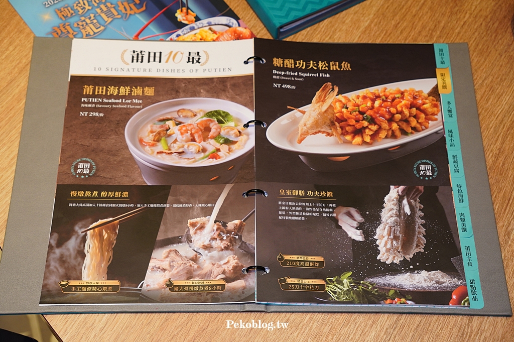 桃園美食,南崁美食,台茂餐廳,台茂美食,台茂購物中心 @PEKO の Simple Life