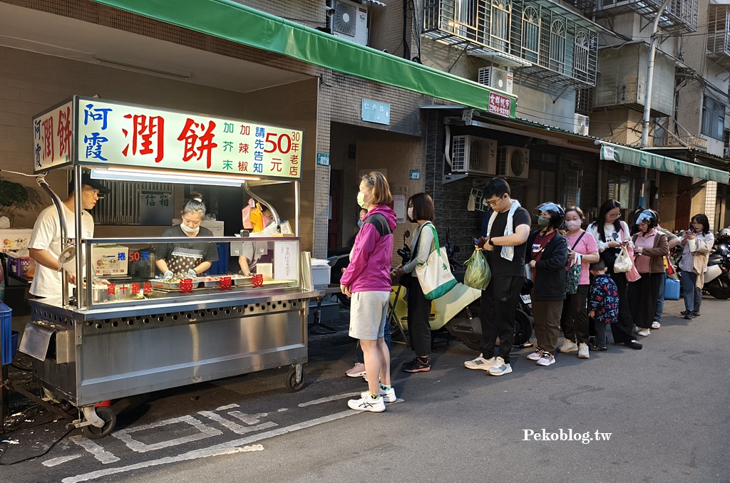 亞東醫院美食,板橋美食,板橋潤餅,重慶黃昏市場美食,國慶路黃昏市場 @PEKO の Simple Life