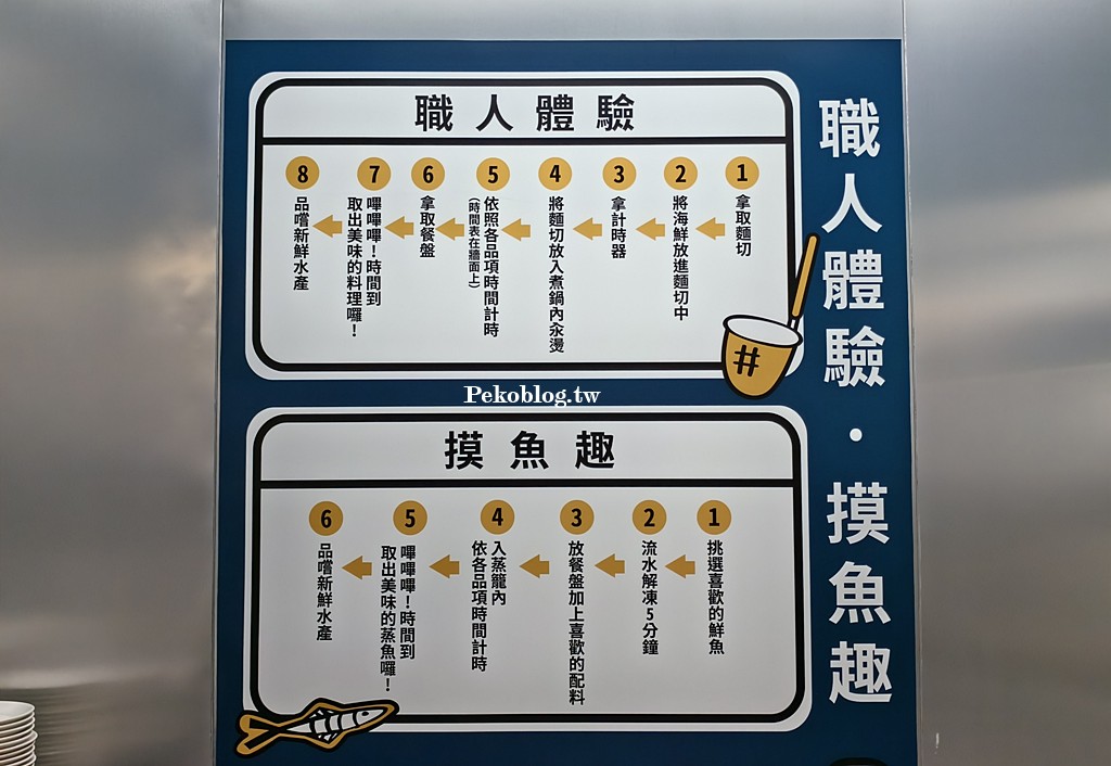 宜蘭伴手禮,宜蘭景點,宜蘭觀光工廠,宜蘭五結景點,宜蘭雨天備案 @PEKO の Simple Life