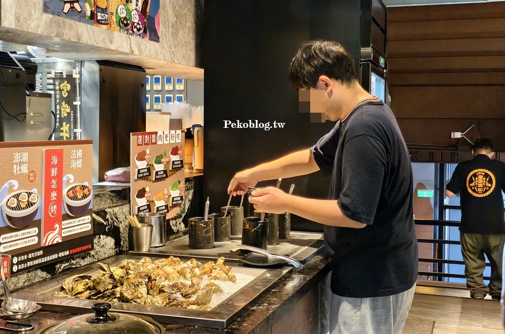 中壢美食,中壢吃到飽,中壢燒肉,桃園燒肉 @PEKO の Simple Life
