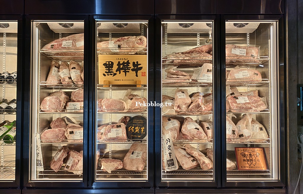 中壢美食,中壢吃到飽,中壢燒肉,桃園燒肉 @PEKO の Simple Life