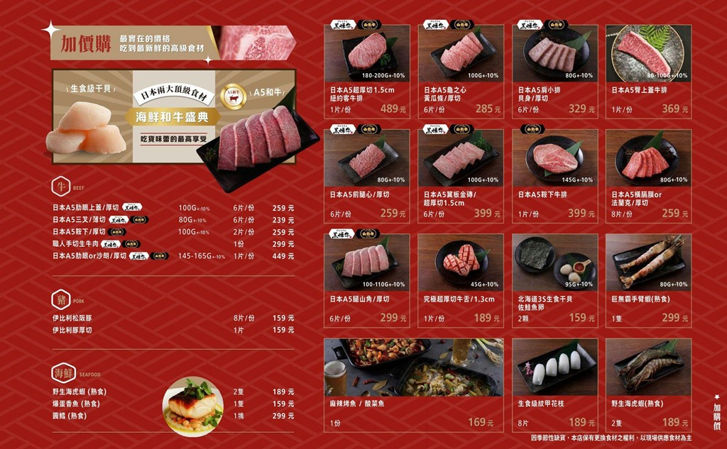 中壢美食,中壢吃到飽,中壢燒肉,桃園燒肉 @PEKO の Simple Life