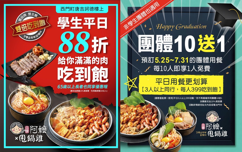 台北吃到飽,西門町吃到飽,西門町韓式,西門町美食 @PEKO の Simple Life