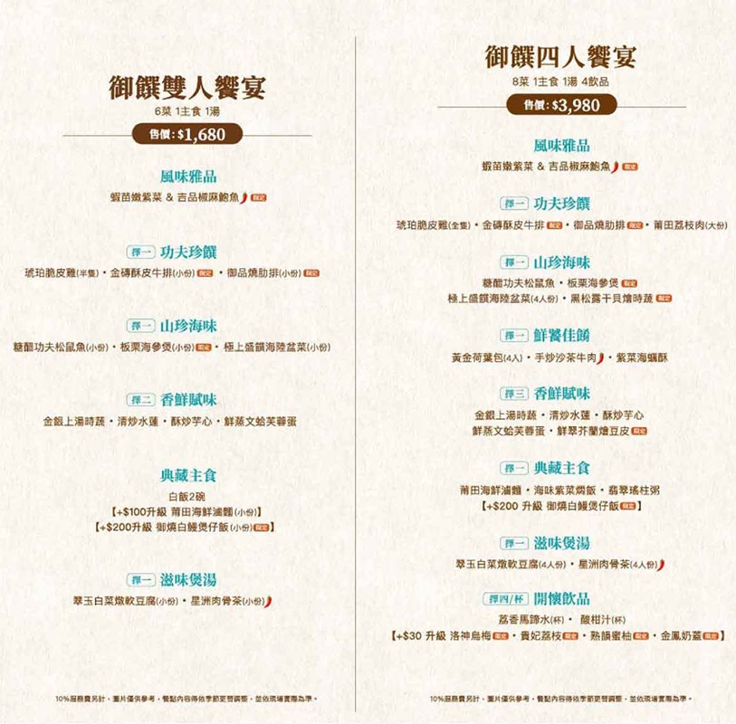 桃園美食,南崁美食,台茂餐廳,台茂美食,台茂購物中心 @PEKO の Simple Life