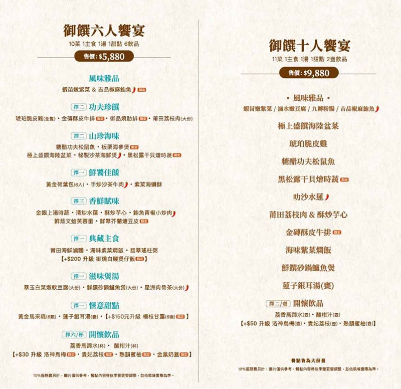 桃園美食,南崁美食,台茂餐廳,台茂美食,台茂購物中心 @PEKO の Simple Life