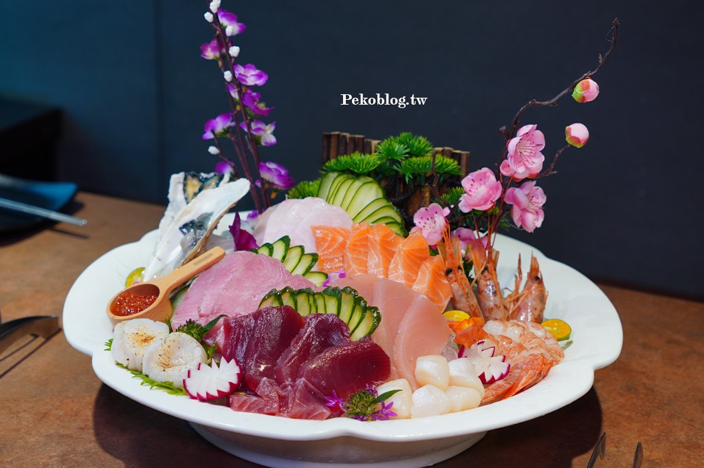 中壢美食,中壢吃到飽,中壢燒肉,桃園燒肉 @PEKO の Simple Life