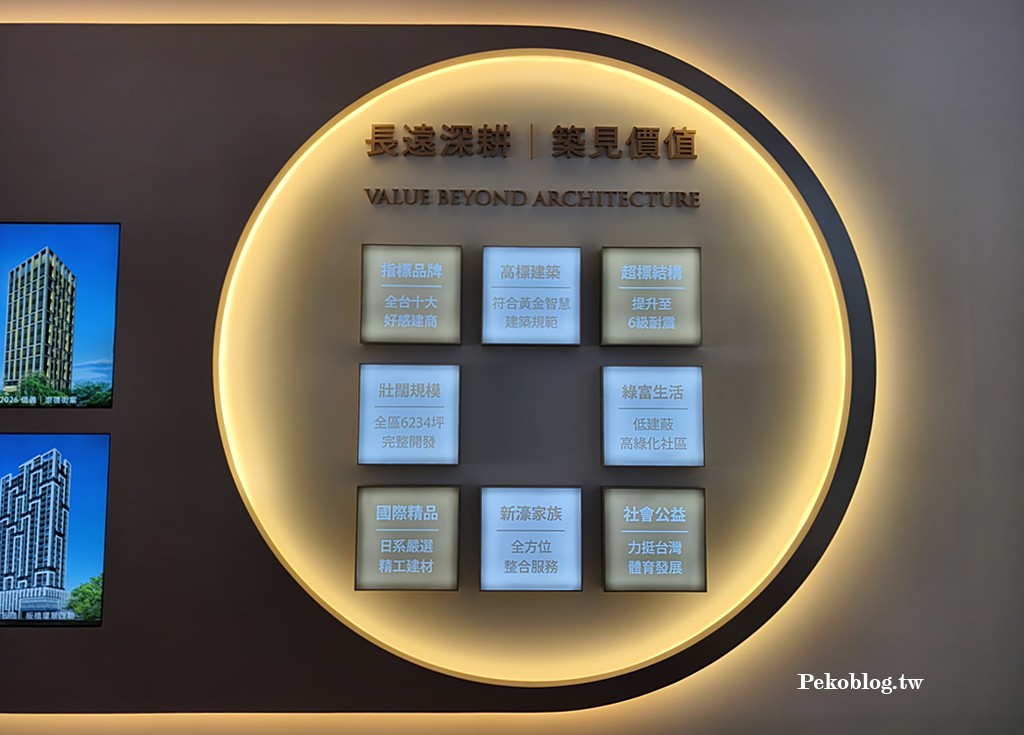 三重小坪數建案,三重預售屋推薦,三重左岸,新濠建設,三重建案,挑高建案 @PEKO の Simple Life