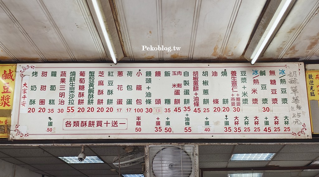 景美美食,景美早餐,世新大學美食 @PEKO の Simple Life