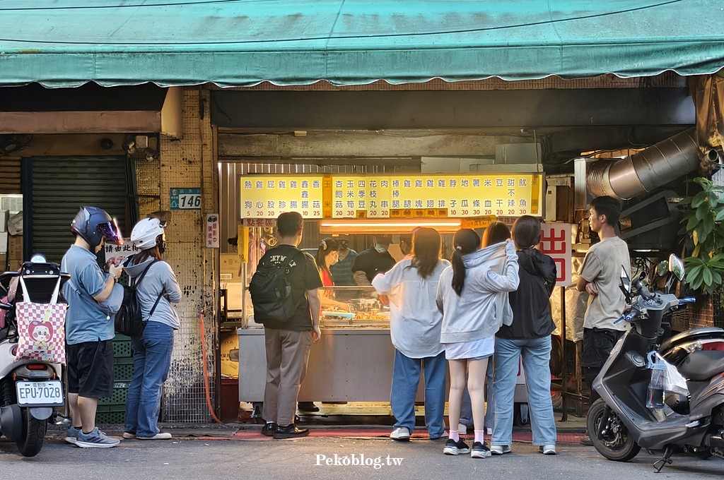 新莊鹹酥雞,新莊美食,幸福站美食,福壽街美食,新莊雞排 @PEKO の Simple Life