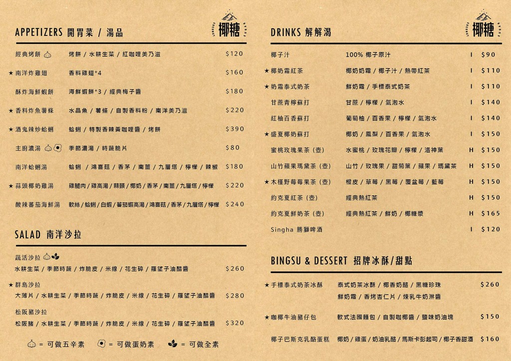 南京復興美食,台北南洋料理 @PEKO の Simple Life