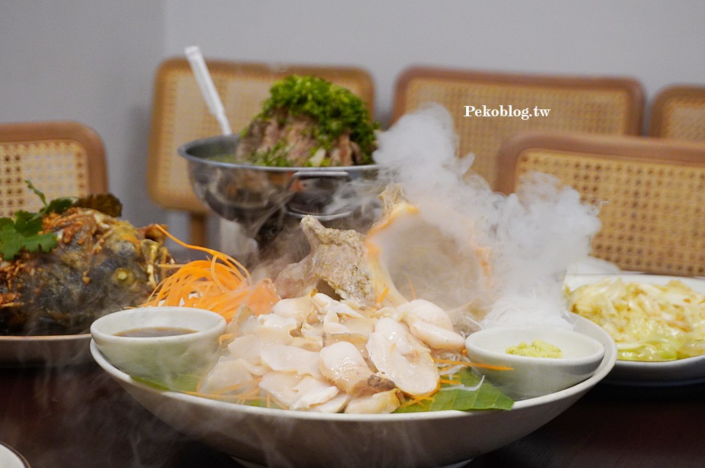 四面佛,曼谷美食,曼谷自由行 @PEKO の Simple Life
