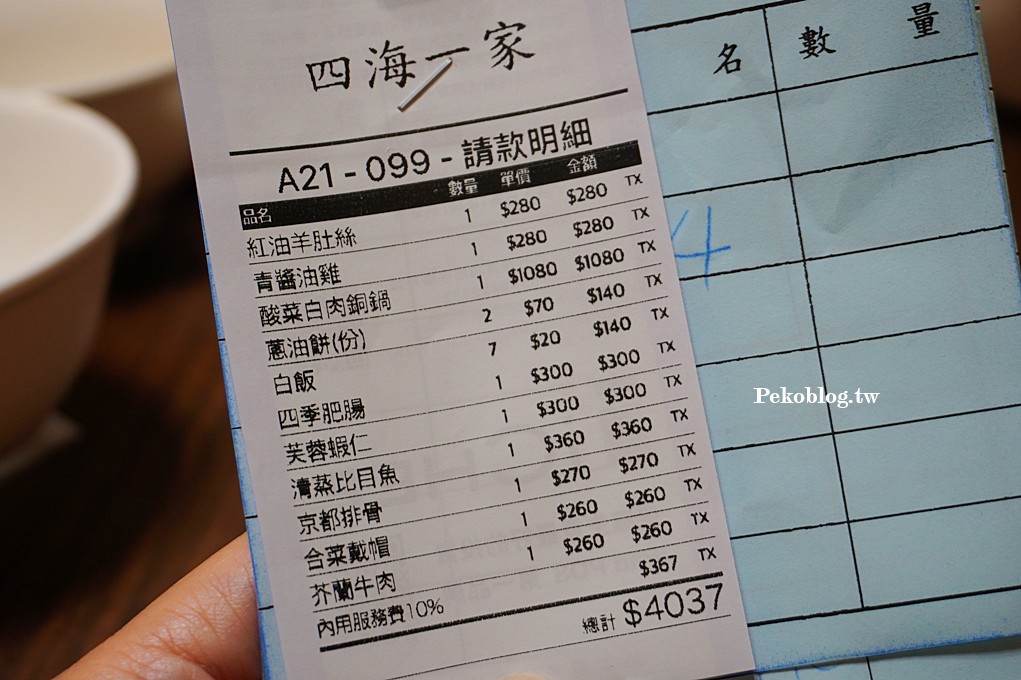 國父紀念館美食,南京三民美食,台北烤鴨 @PEKO の Simple Life