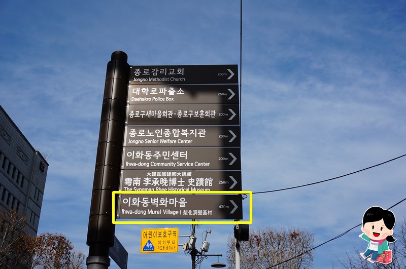 壁畫村,首爾旅遊|景點|美食|住宿,韓國,韓劇景點,梨花壁畫村,梨花洞壁畫村,惠化站壁畫村,鑰匙博物館 @PEKO の Simple Life