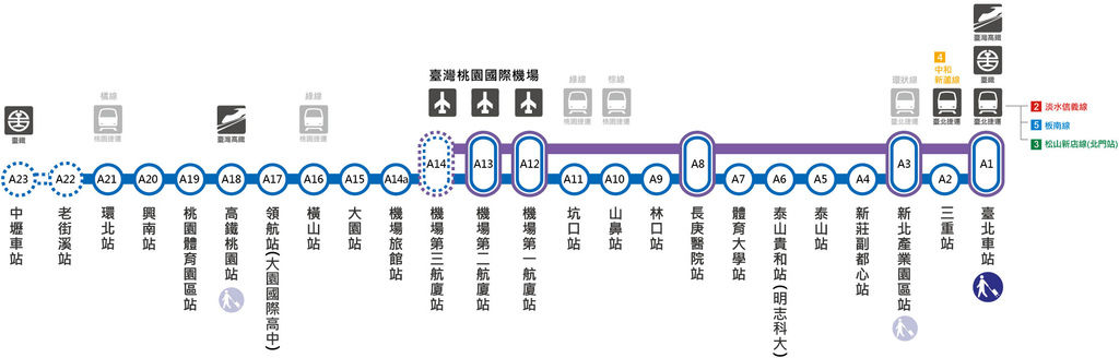 台灣旅遊景點,桃園機場捷運,桃機捷運,桃機捷運.桃機捷運票價,桃機捷運路線,市區預辦登機,自助行李托運,北三門 @PEKO の Simple Life