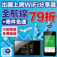 WiFi,優惠碼,旅行好物,韓國網卡,GLOBALWIFI,日本網卡,WiFi分享器,GLOBAL分享器,日本上網吃到飽,日本WiFi推薦,GLOBAL網卡,日本DOCOMO網卡,GLOBAL @PEKO の Simple Life