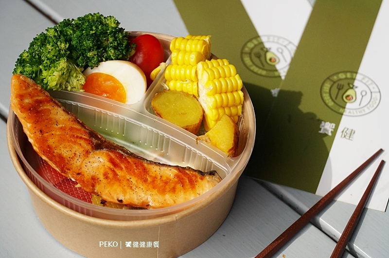 板橋健康餐盒,饗健健康餐,Get,Fit,低GI便當,板橋健康便當,素食便當,板橋美食,板橋便當,新埔站美食 @PEKO の Simple Life