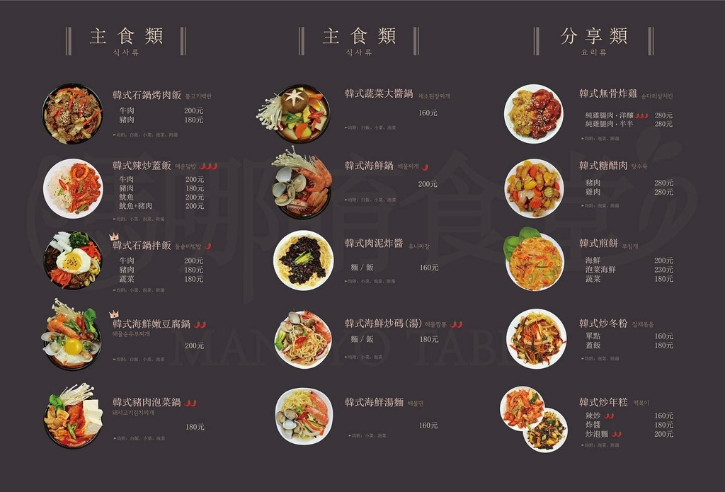 北門站韓式料理,嗎哪唷食堂,嗎哪唷食堂菜單,歐巴泡菜,台北韓式料理,北門站美食 @PEKO の Simple Life