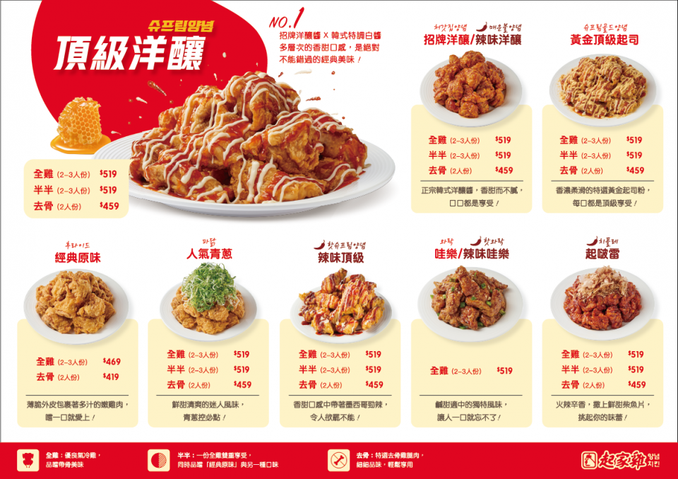 台北韓式炸雞,起家雞菜單,板橋韓式料理,新埔站美食,板橋韓式炸雞,板橋美食,起家雞 @PEKO の Simple Life