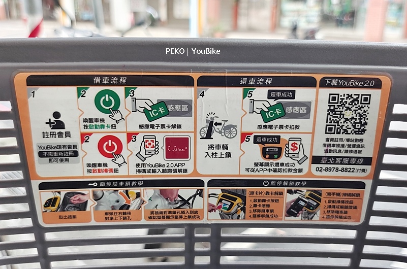 台北自由行,YouBike註冊,YouBike收費,YouBike保險,youbike,2.0,台灣旅遊景點,ubike,微笑單車,台北旅遊,免費自行車 @PEKO の Simple Life