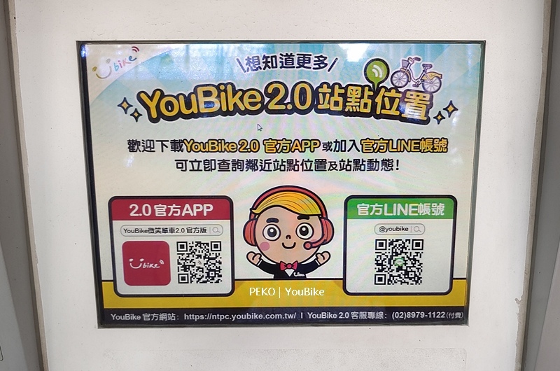 YouBike收費,YouBike保險,youbike,2.0,台灣旅遊景點,ubike,微笑單車,台北旅遊,免費自行車,台北自由行,YouBike註冊 @PEKO の Simple Life